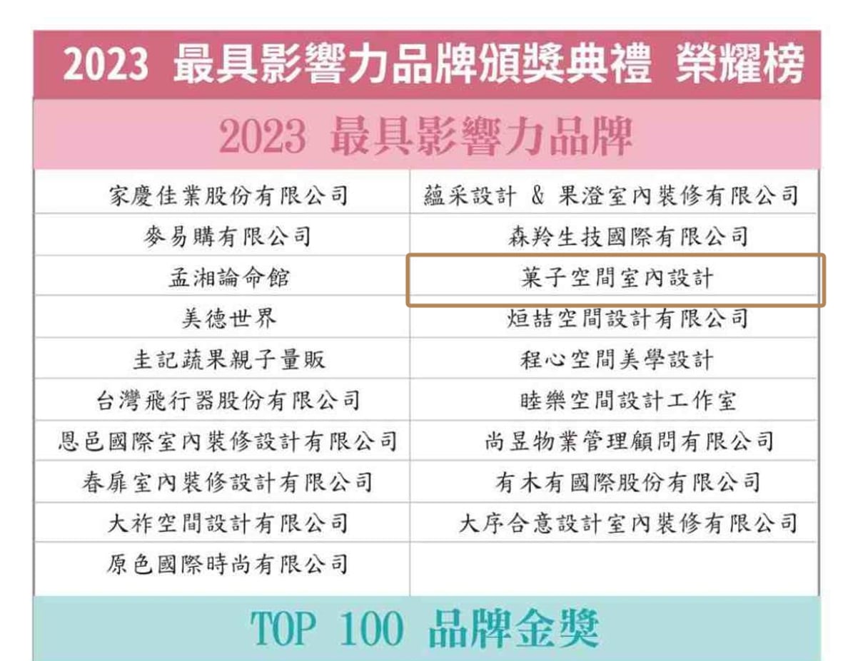 方案B 預覽